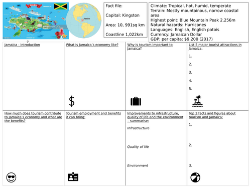 Jamaica GCSE case study research worksheet