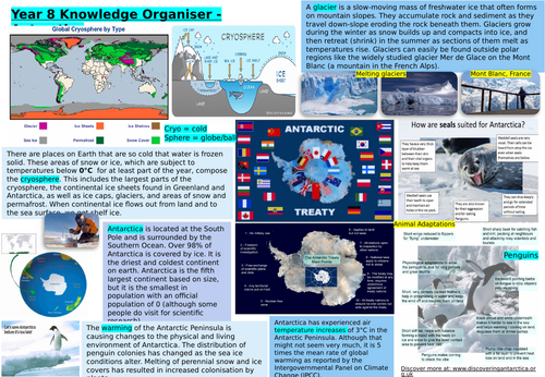 Knowledge Organiser KS3: Antarctica/Frozen Planet topic