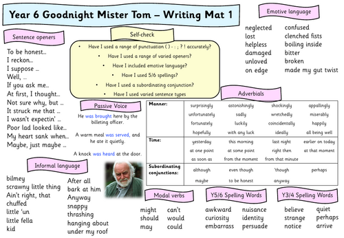 Goodnight Mister Tom Word Mat