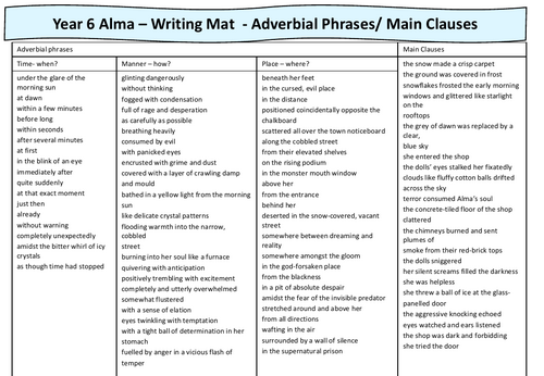 KS2 Alma Writing Mat