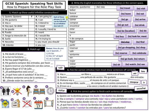 GCSE Spanish: Role Play Task (Speaking) Worksheet / Knowledge Organiser [New Spec 2026 Onwards]