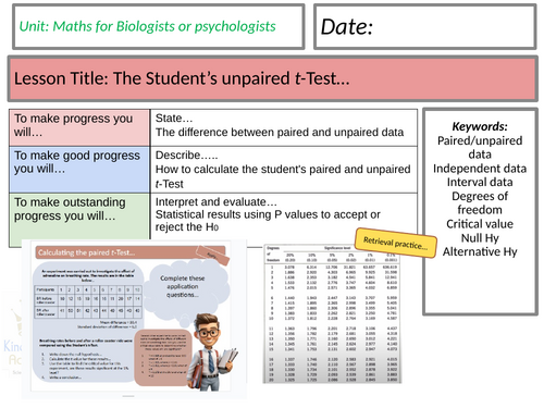A Level Biology: Unpaired t-test (Statistical Testing & Significance)