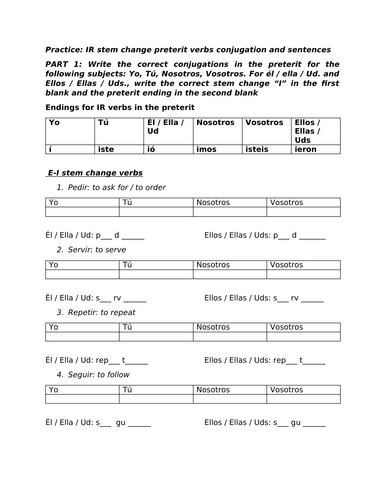 IR stem change preterit conjugation and sentences worksheet