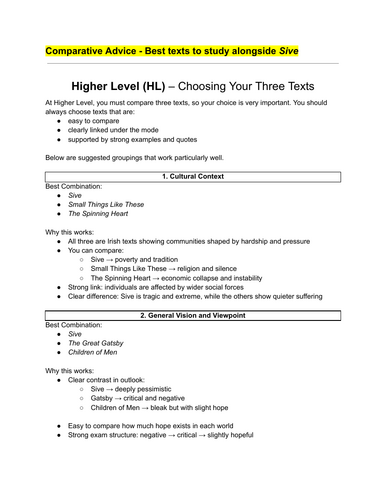 Sive Comparative Resource Pack - Leaving Certificate English (HL & OL)