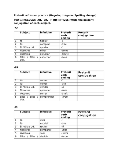 Preterit refresher practice (Regular, Irregular, Spelling change)
