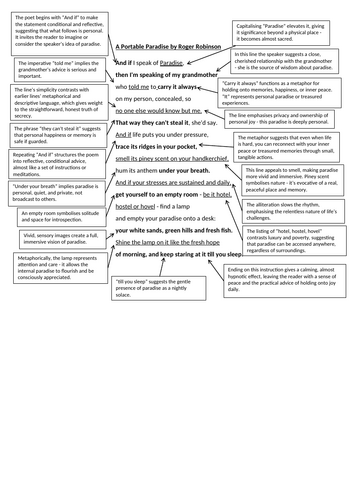 Annotated A Portable Paradise by Roger Robinson