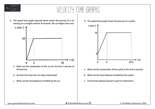 Velocity Time Graphs - Maths GCSE Higher Worksheet