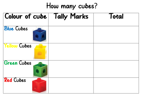 How many cubes? Tally Mark Grid EYFS/ Primary 1