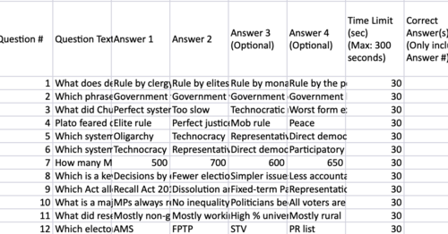 Edexcel Politics Retrieval Multiple Choice Questions - Paper 1 UK Politics