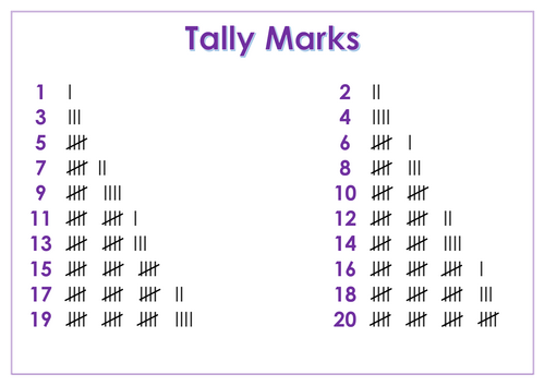 Tally marks poster