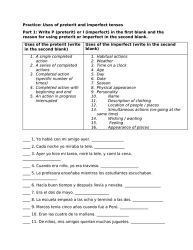 Practice on uses of preterit and imperfect tenses