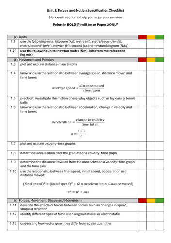 IGCSE Revision Checklists