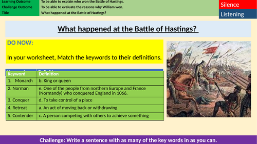 4. Battle of Hastings - The Norman Conquest - KS3 History Lesson Plan