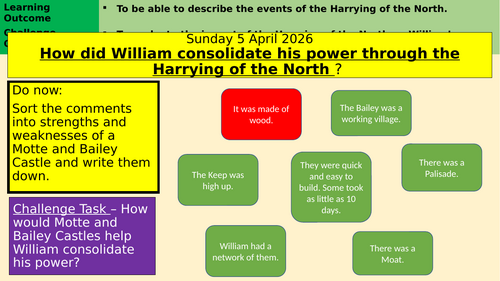 9. The Harrying of the North – The Norman Conquest - KS3 History Lesson Plan