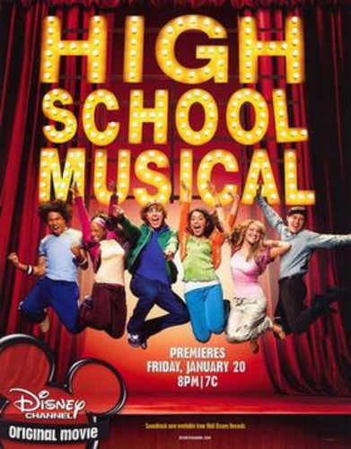 High School Musical KS2 School Concert Script