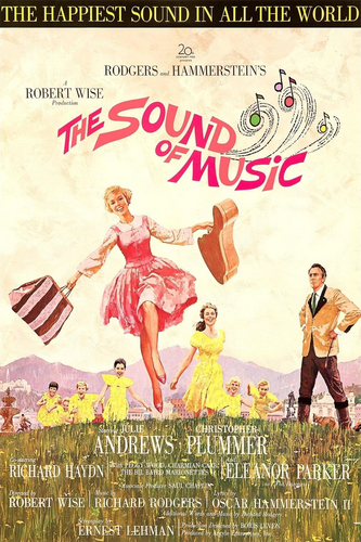 The Sound of Music KS2 School Concert Script