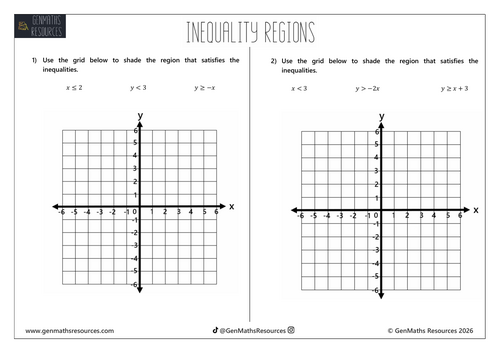 Inequality Regions - Maths GCSE Higher Worksheet
