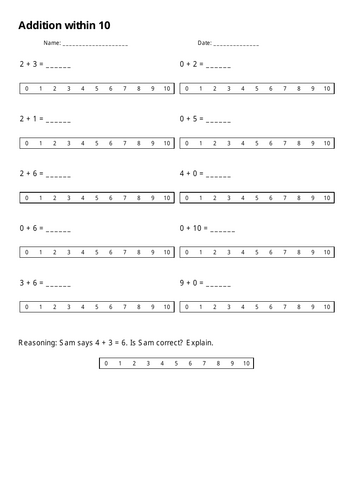 Addition differentiated
