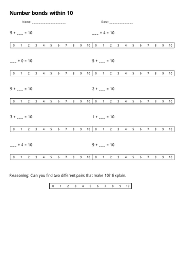 Number bonds differentiated