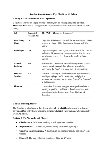 The Future of Work: AI vs. Humans | Discursive Writing & Oratory Unit (KS4/KS5)