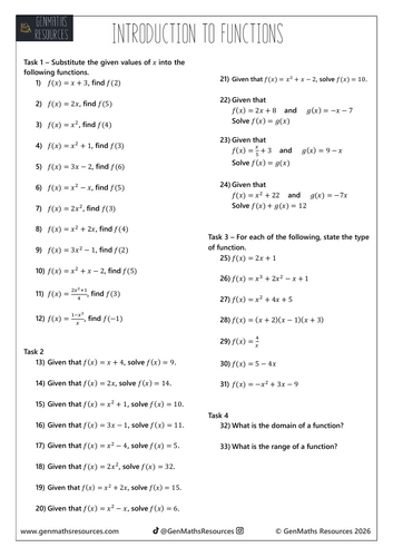 Introduction to Functions - GCSE Maths Higher Worksheet