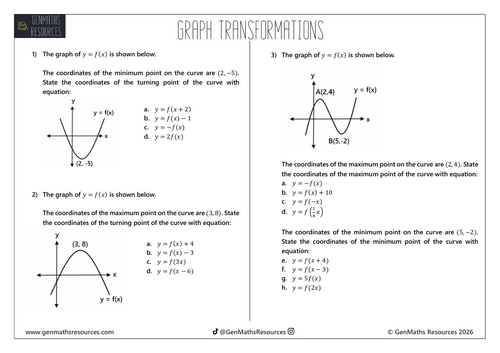 Graph Transformations y = f(x) - Maths GCSE Higher Worksheet