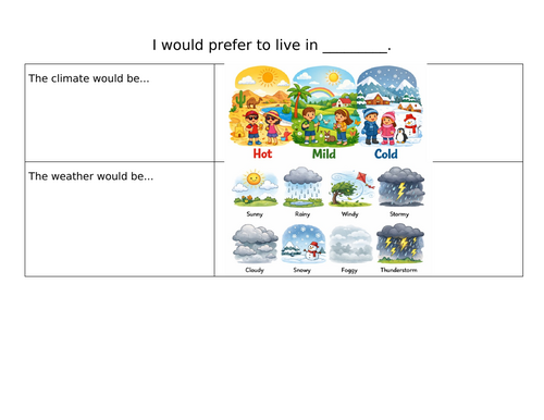 Year 2 - Geography - Would you rather live in a hot or cold place?