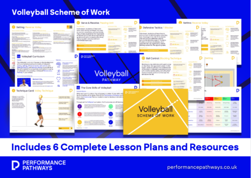 Volleyball Scheme of Work