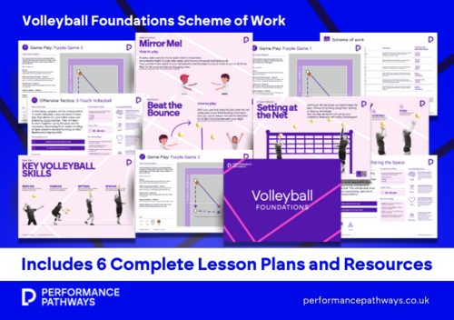 Volleyball Foundations Scheme of Work