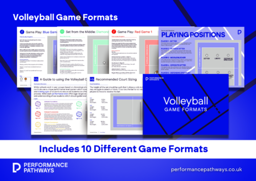 Volleyball Game Formats