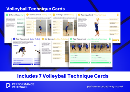 Volleyball Technique Cards