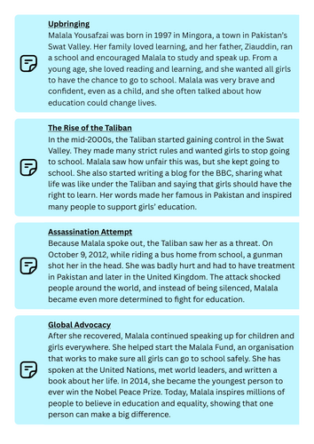 Malala Yousafzai Fact File (KS3)