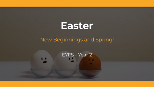 Easter Assembly — EYFS/KS1 | Script + PowerPoint
