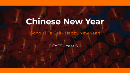 Chinese New Year Assembly — Whole School | Script + PowerPoint