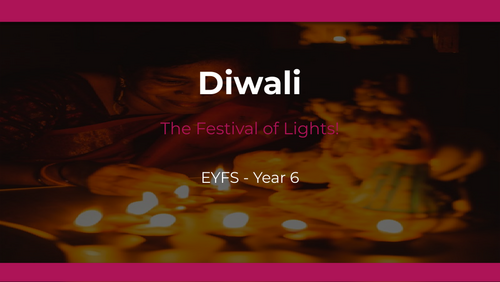 Diwali Assembly — Whole School | Script + PowerPoint