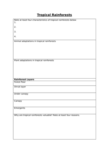 GCSE AQA Geography - Unit 1B Living World