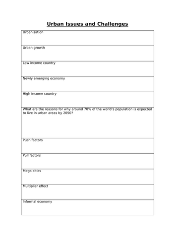 GCSE AQA Geography - Unit 2A Urbanisation