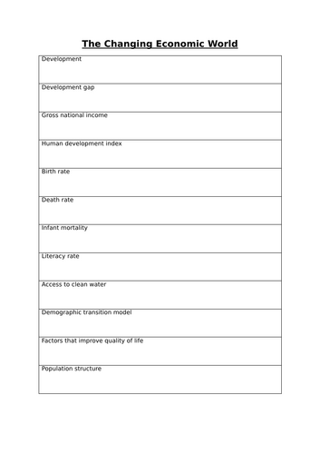 GCSE AQA Geography - Unit 2B Changing Economic World