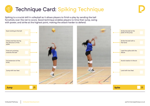 FREE Volleyball Spiking Technique Card