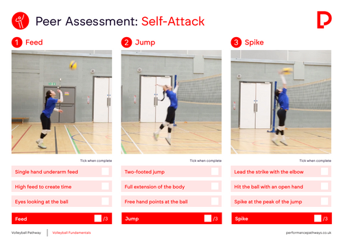 Volleyball Self-Attack Peer Assessment Card