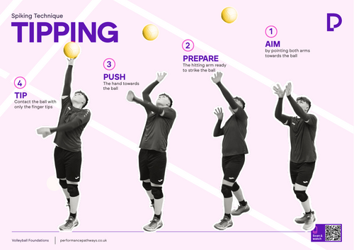 Volleyball Tipping Poster