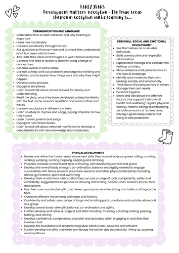 Development Matters Reception Inserts for Teacher Planners