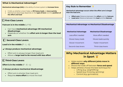 AQA GCSE PE - Mechanical Advantage Information Sheet