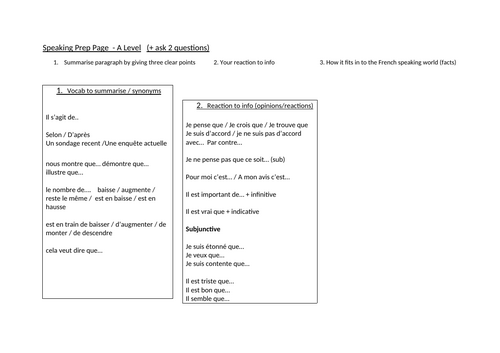 A-Level French Photocard Prep Sheet