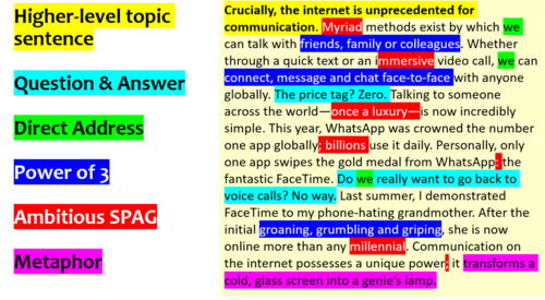 How to Get a Grade 9: Eduqas Paper 2 Section B (Non-Fiction Writing)