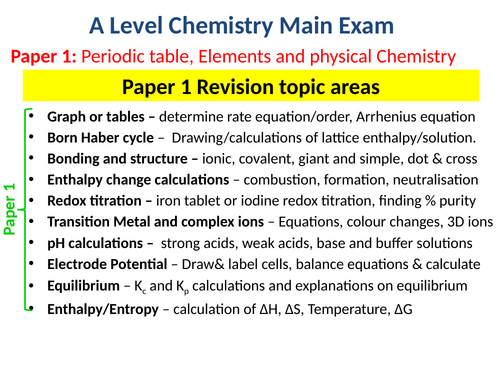 A-Level Chemistry Quick Revision for Paper 1, 2 & 3 Exams - OCR
