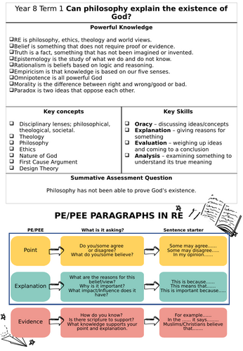 RE Y8 Scheme: Philosophy