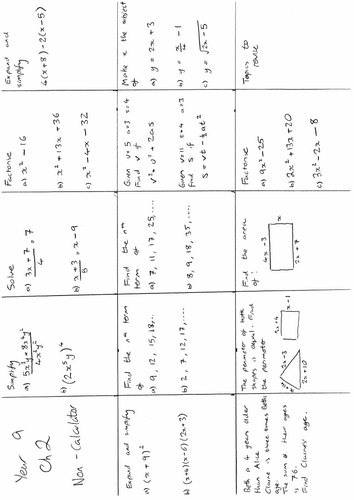 Higher GCSE Maths Ch2 Revision Mat