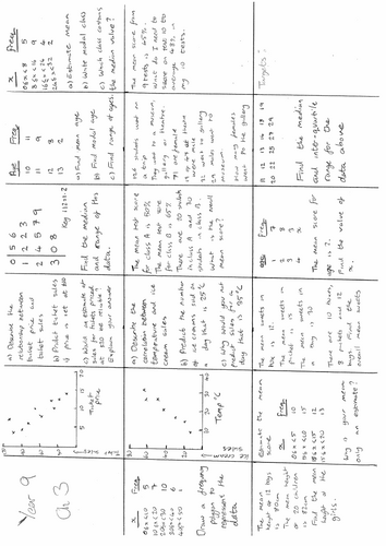 Maths GCSE Higher Ch 3 Revision Mat