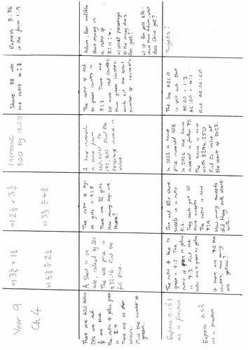 Maths GCSE Higher Ch 4 Revision Mat
